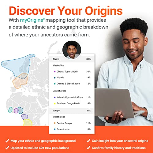 DNA Test Kit P8936