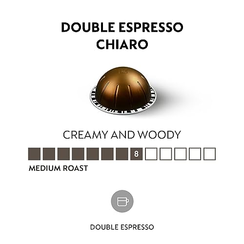30-Count Dark Roast Espresso Coffee Pods F342425