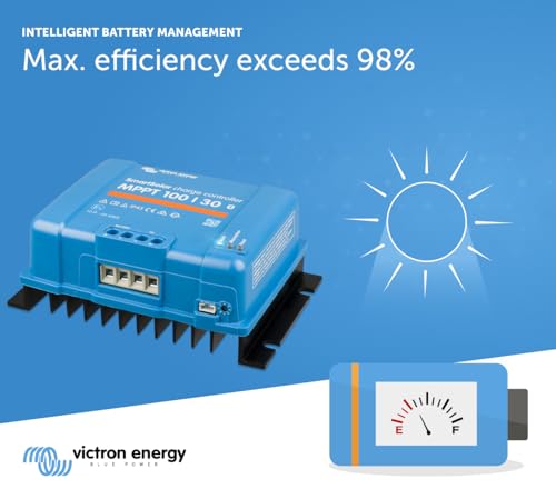 SmartSolar MPPT Solar Charge Controller, 100V 50 amp 12/24-Volt S1376