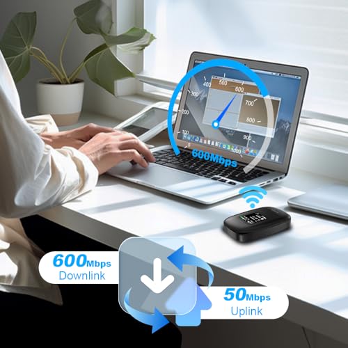 4G LTE Mobile Hotspot Portable WiFi Dual Bands 600Mbps O3075
