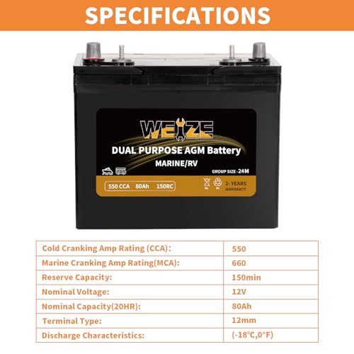12V 105AH 200RC 825CCA AGM Marine Battery P243