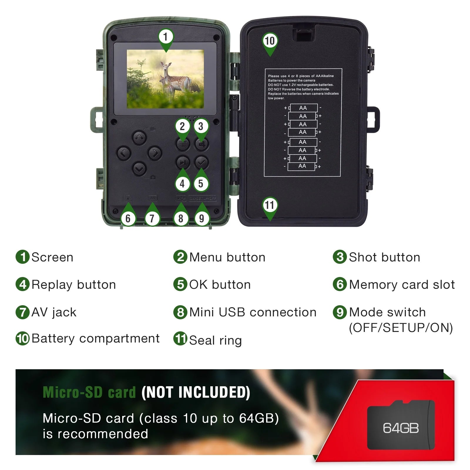 2 Pack 4K 20MP Trail Camera with Infrared Night Vision 120° Wide-Angle Waterproof 2.4" LCD C48895