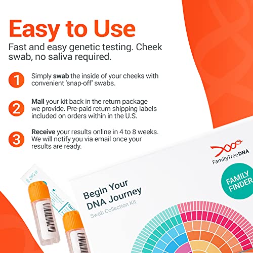 DNA Test Kit P8936