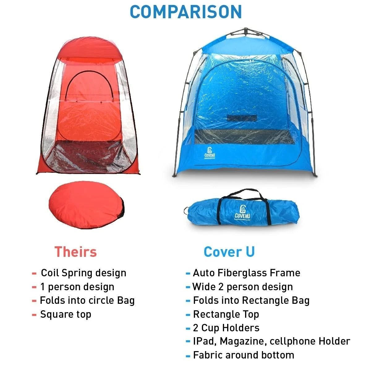2 Person Weather Tent Pod (Blue) Z88867