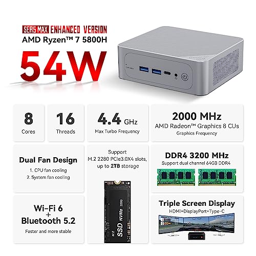 AMD Ryzen 7 5800H 32GB DDR4 RAM 1TB NVMe SSD Mini PC Z9376