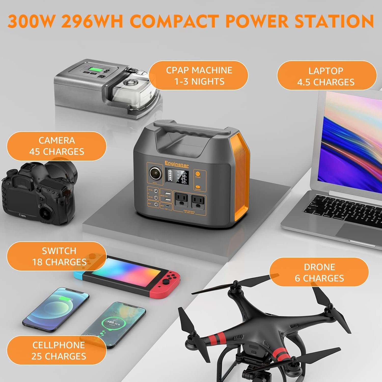 300W Portable Solar Generator with 40W Solar Panel, 296Wh 80000mAh Lithium Battery P958855