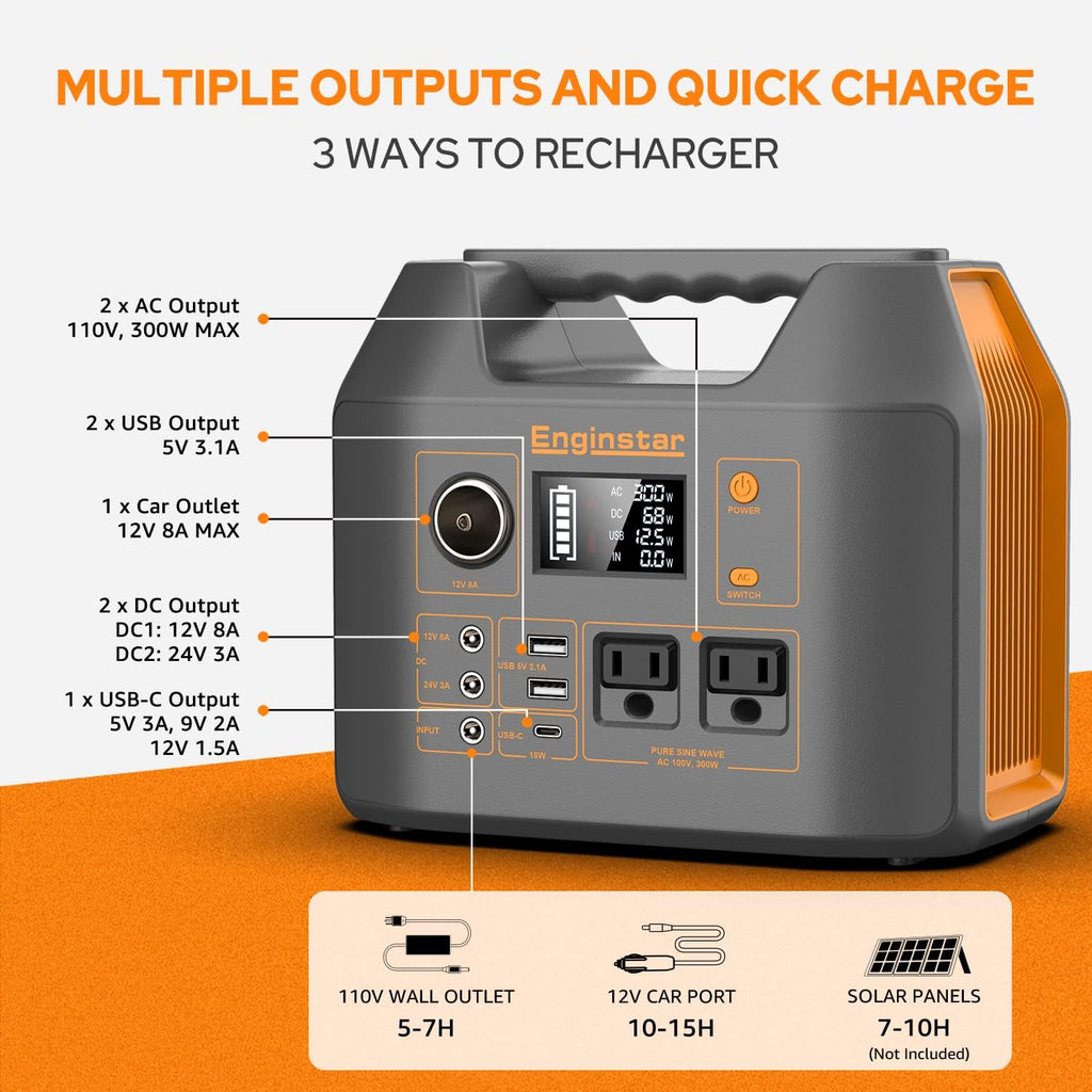 300W Portable Solar Generator with 40W Solar Panel, 296Wh 80000mAh Lithium Battery P958855