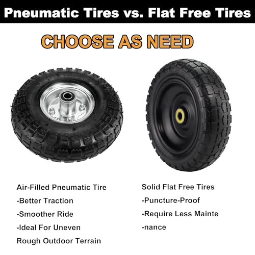 (2 Pack) 4.10/3.50-4 Tire and Wheel - 10 Inch Heavy Duty Pneumatic Tire with 5/8" Bearings and 2.2" Offset Hub H526068