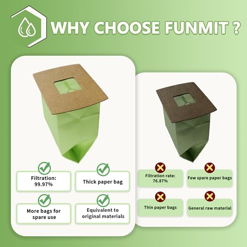 Compact Canister Vacuum Bags 10 Pack X494045