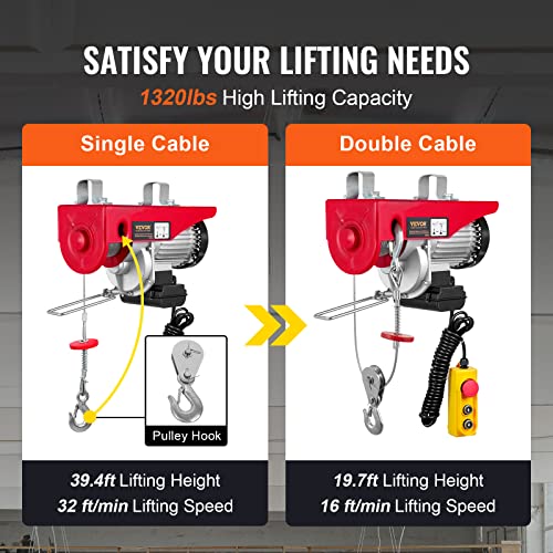 2200 lbs 1600W 110V Electric Steel Wire Winch with Wireless Remote Control 40ft Single Cable Lifting Height E77968