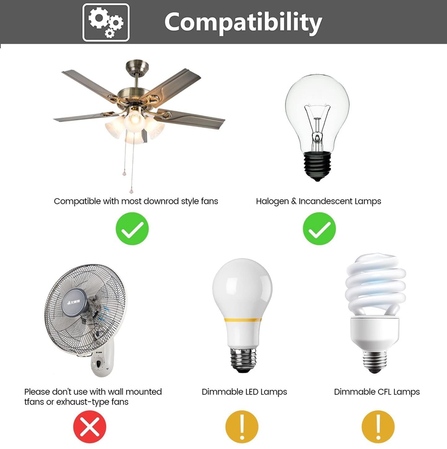 Ceiling Fan Wall Remote Control with Adjustable 3 Speed Light Dimmer F119