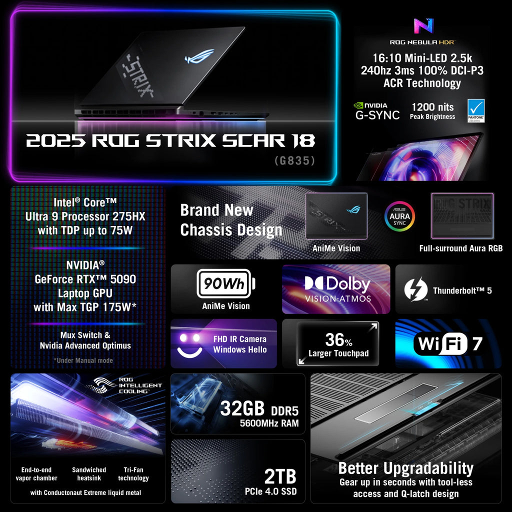 18in 240Hz Mini LED WQXGA Gaming Laptop G9593
