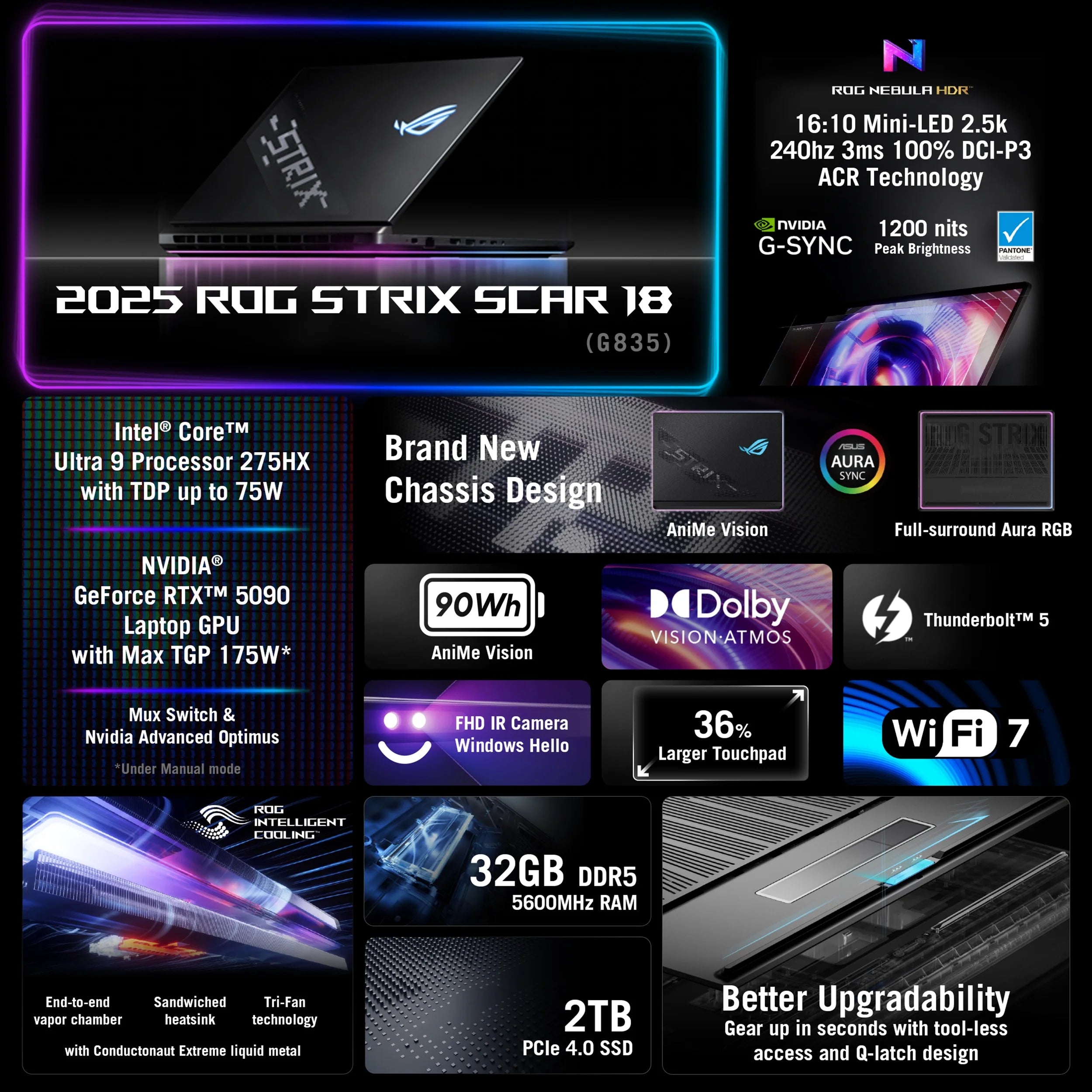 18in 240Hz Mini LED WQXGA Gaming Laptop G9593