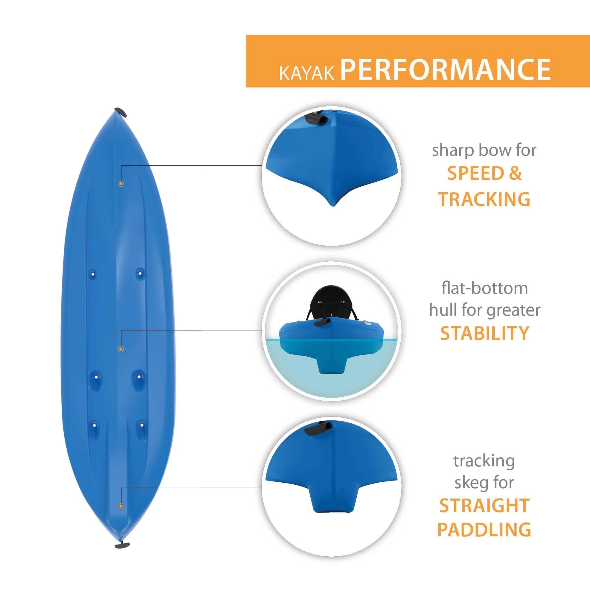 Sit-On-Top Kayak - Dragonfly Blue O77194