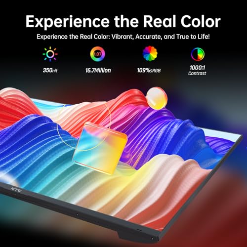 25 Inch Portable Smart TV with Touch Screen W46545