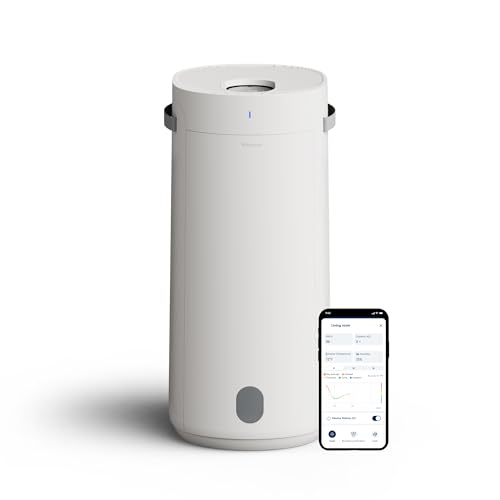 Blue Pure 511i Max Air Purifier X714