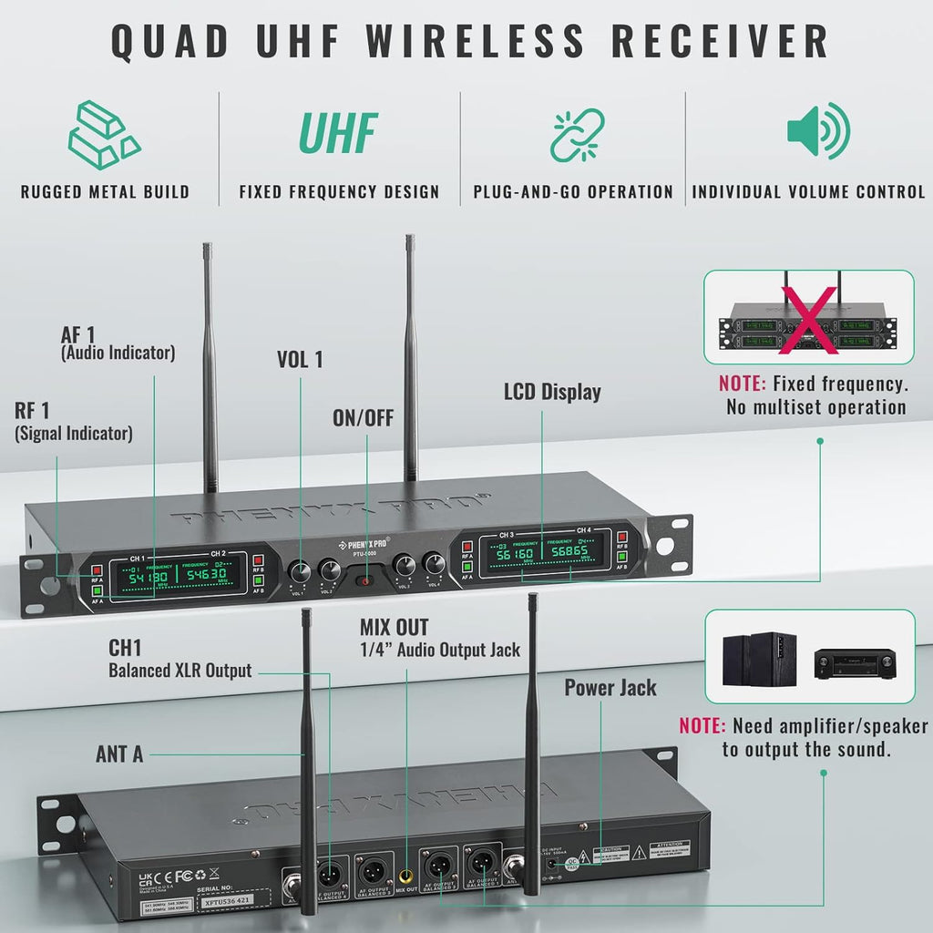 4-Channel UHF Wireless Handheld Dynamic Microphone System N681698