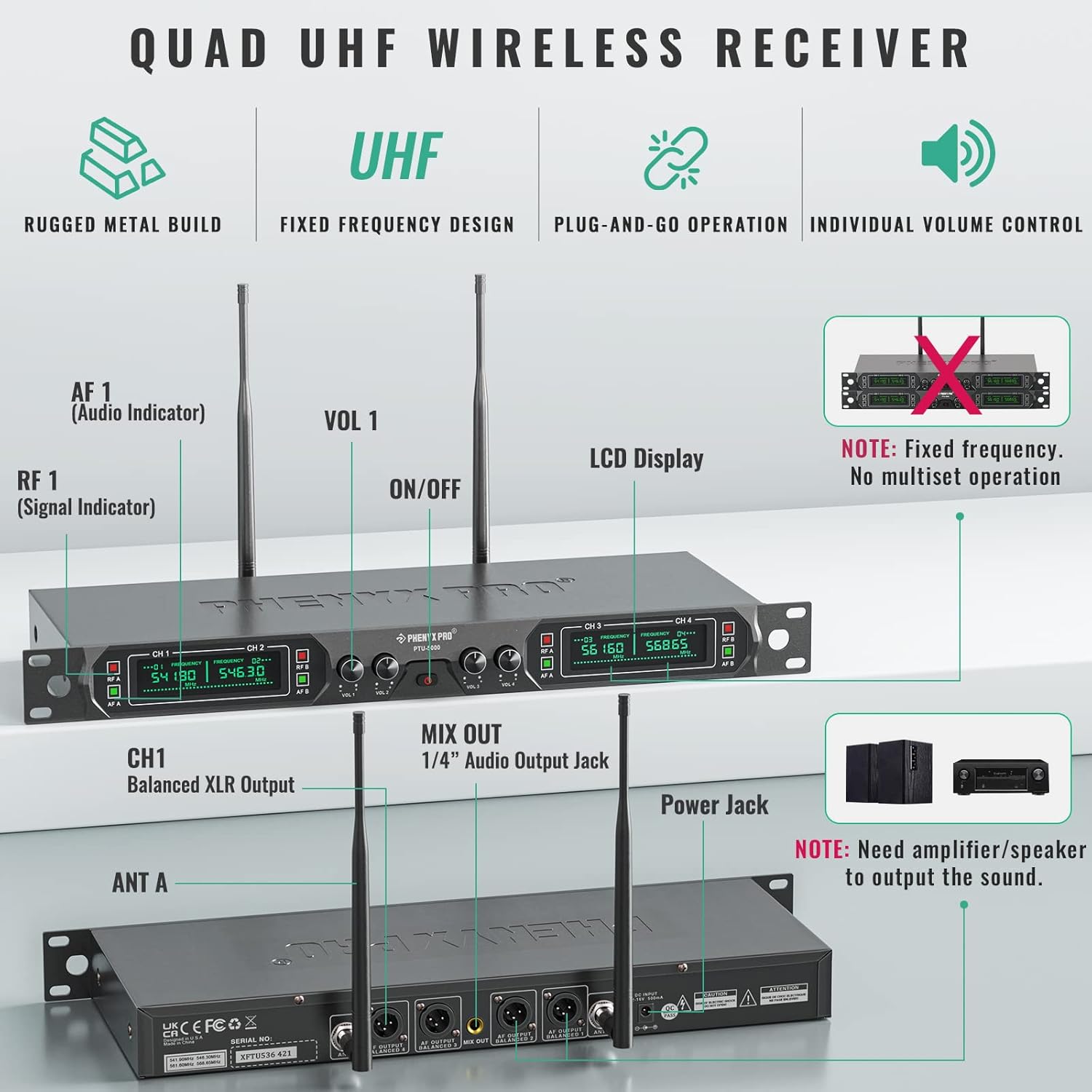 4-Channel UHF Wireless Handheld Dynamic Microphone System N681698
