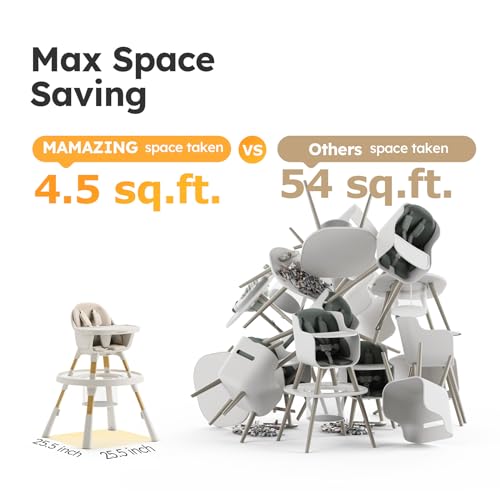 8 in 1 Convertible Highchair with Removable Tray, Khaki Z32626