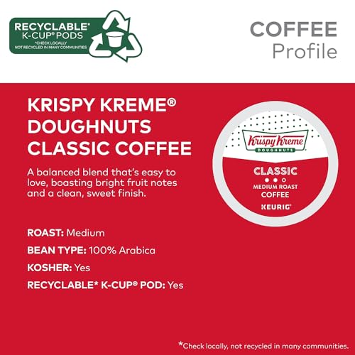 72 Count Single-Serve Keurig K-Cup Pods Medium Roast Coffee A19276
