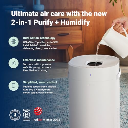 Blue Pure 511i Max Air Purifier X714