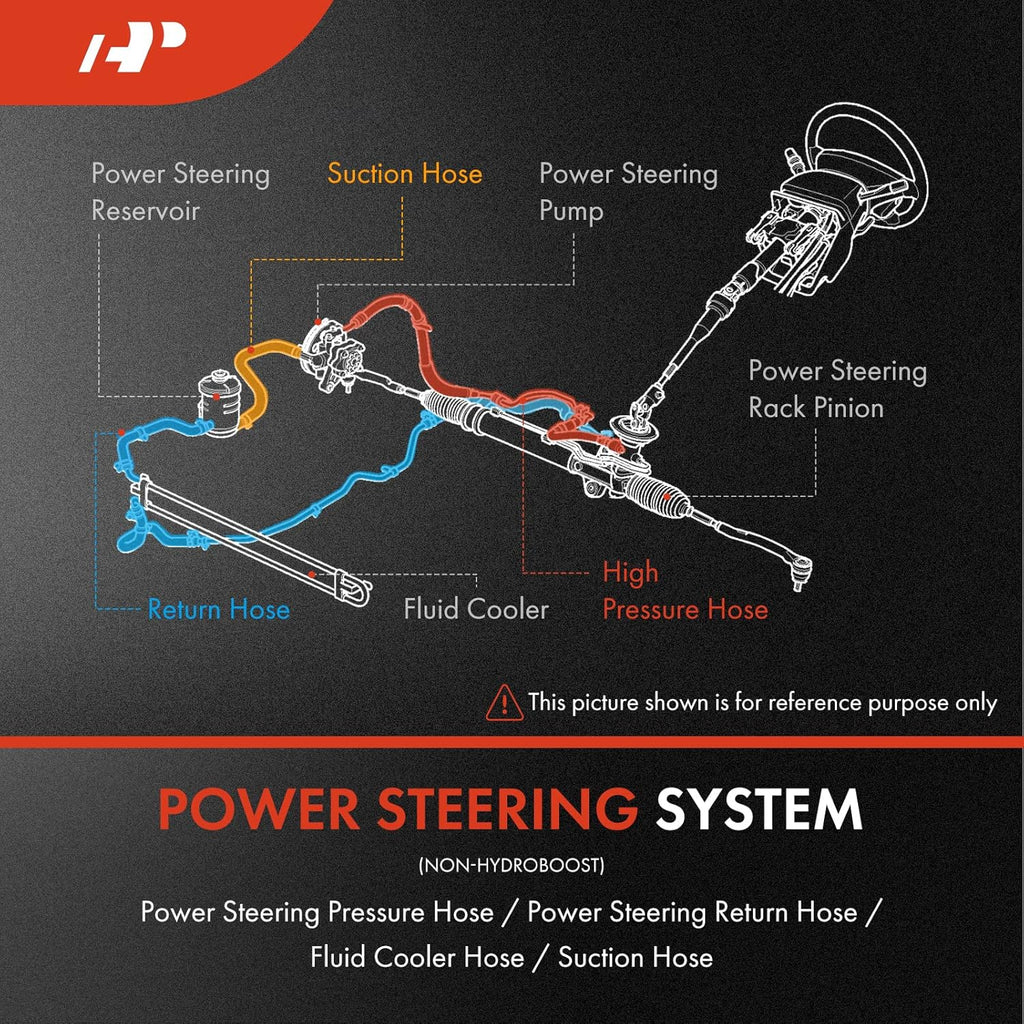 Power Steering Return Hose Line Assembly Compatible with Toyota Highlander 2001-2007, 2.4L 3.0L 3.3L J917
