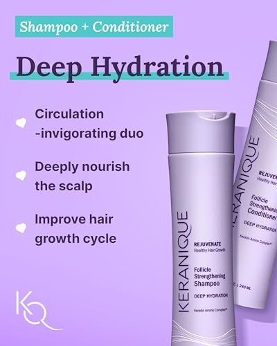 2% Minoxidil Hair Regrowth Treatment for Women, Deep Hydrating Shampoo and Conditioner, Hair Thickening Spray H325