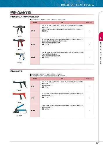 Gray Red Cable Tie Installation Tool K6637