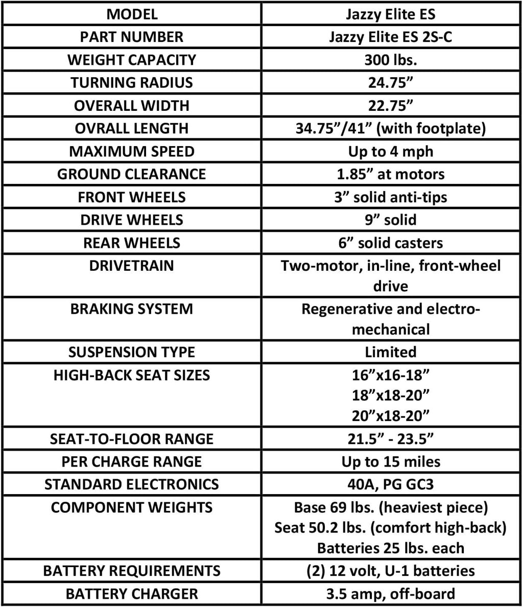 Red Power Chair, 300 lbs. WC, 4 MPH, 15 Miles Range Per Charge I477