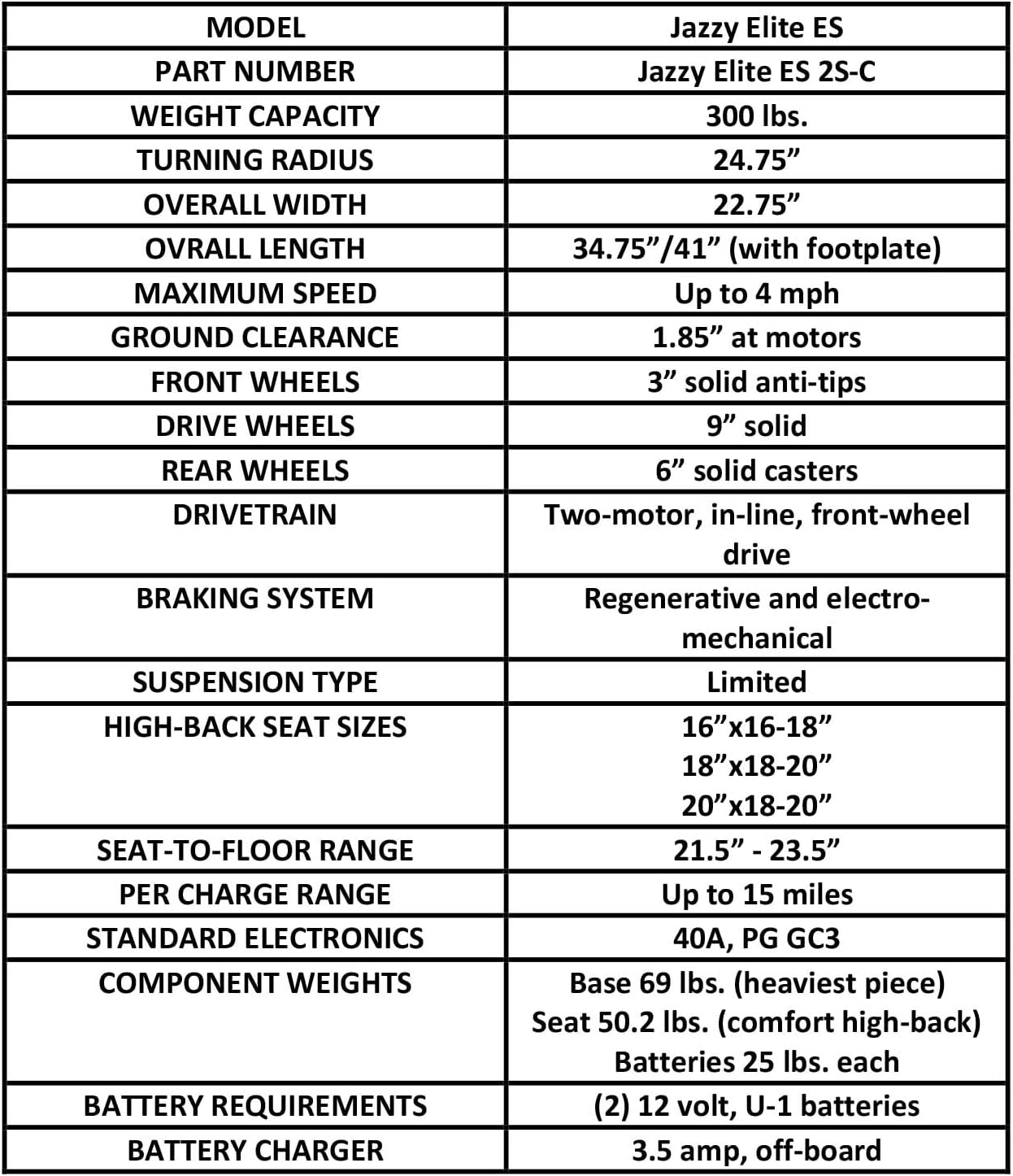 Red Power Chair, 300 lbs. WC, 4 MPH, 15 Miles Range Per Charge I477