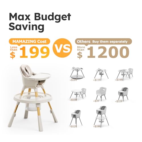 8 in 1 Convertible Highchair with Removable Tray, Khaki Z32626