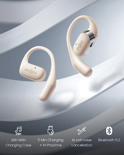 Over Ear Bluetooth headphones F8037