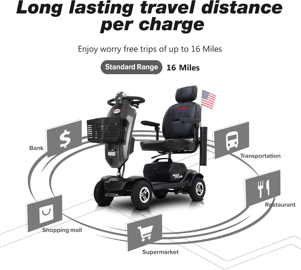 Grey 4 Wheel Motorized Scooter with 300 lbs Capacity A877