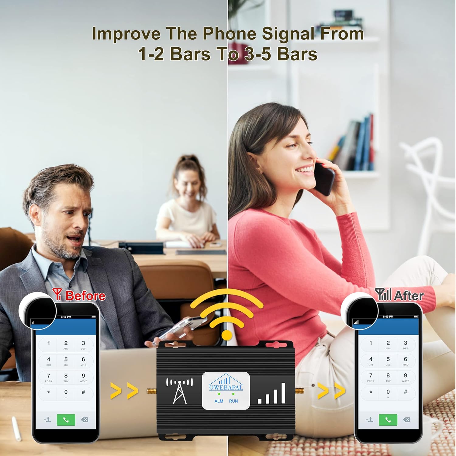 Cell Phone Signal Booster 5G 4G LTE Band 13 700Mhz for Home 4,000sqft Z60783