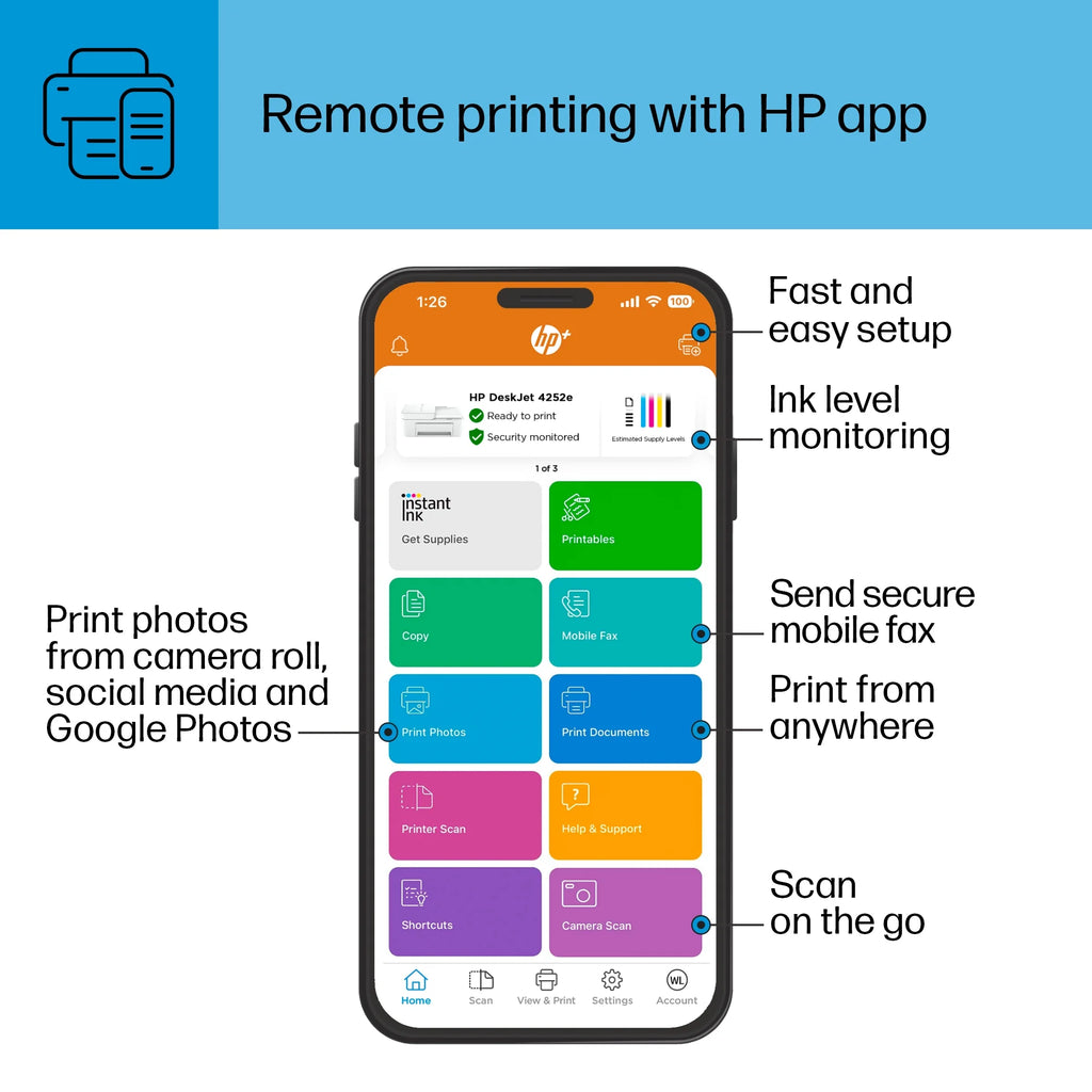 Wireless All-in-One Color Inkjet Printer Scanner Copier E572
