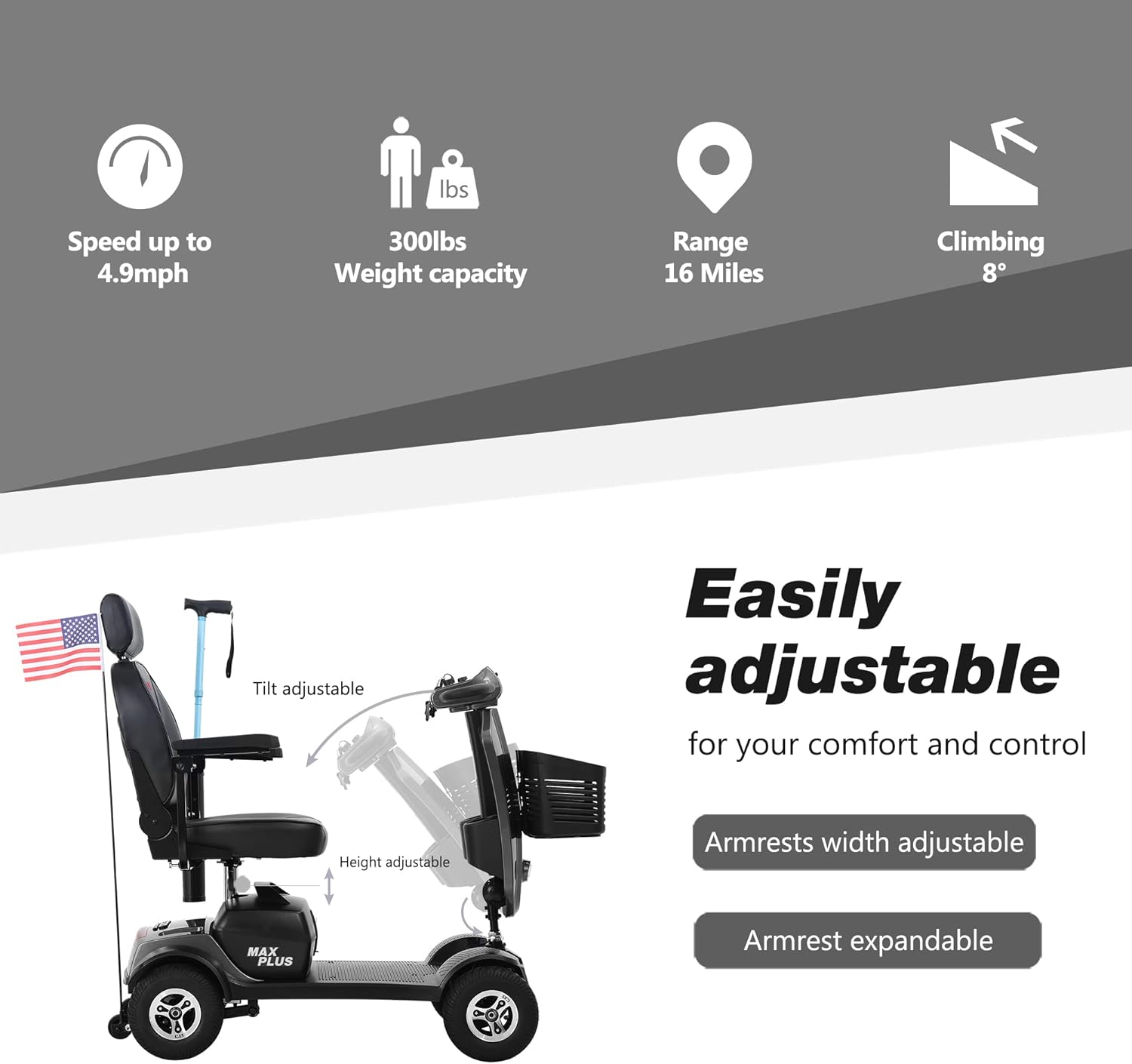 Grey 4 Wheel Motorized Scooter with 300 lbs Capacity A877