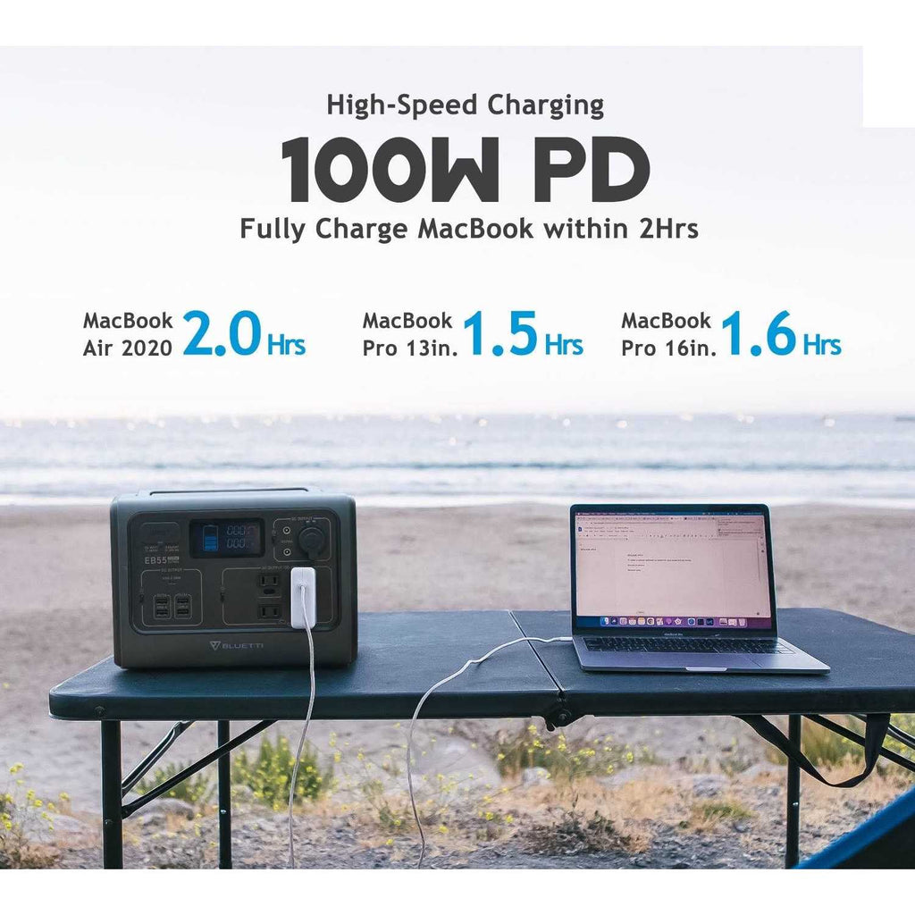 Portable Power Station R922419