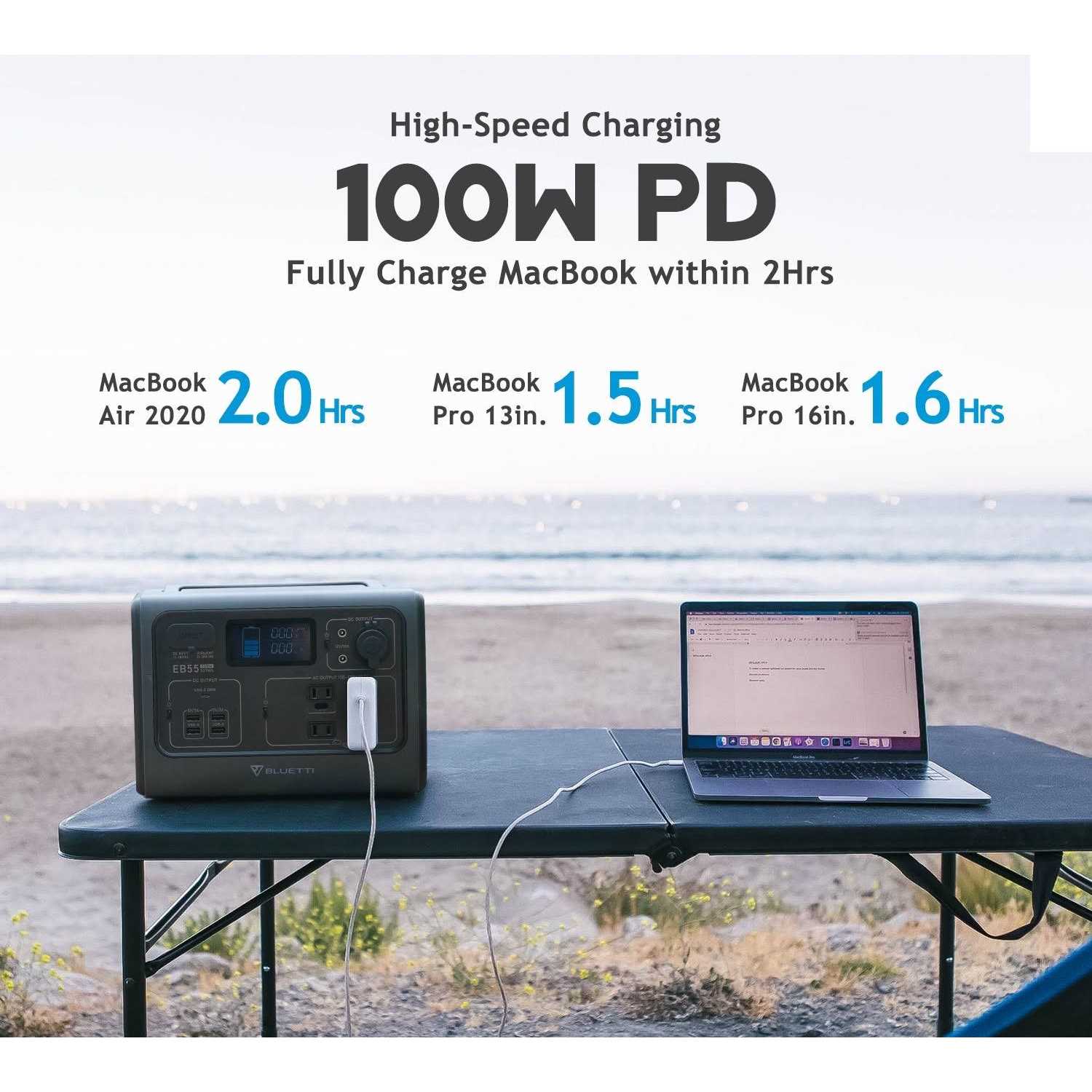 Portable Power Station R922419