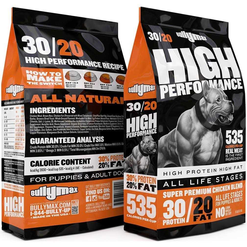 High Performance Super Premium Dog Food L1831