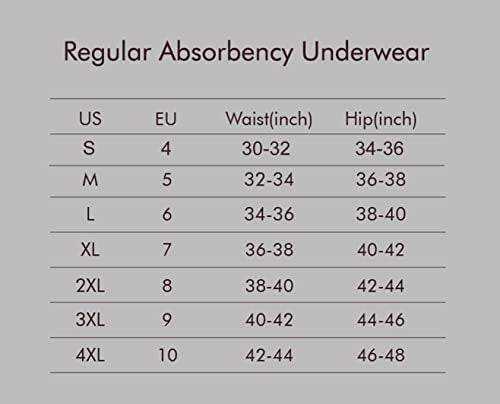Black X-Large Washable Urinary Incontinence Boxer Briefs N240767