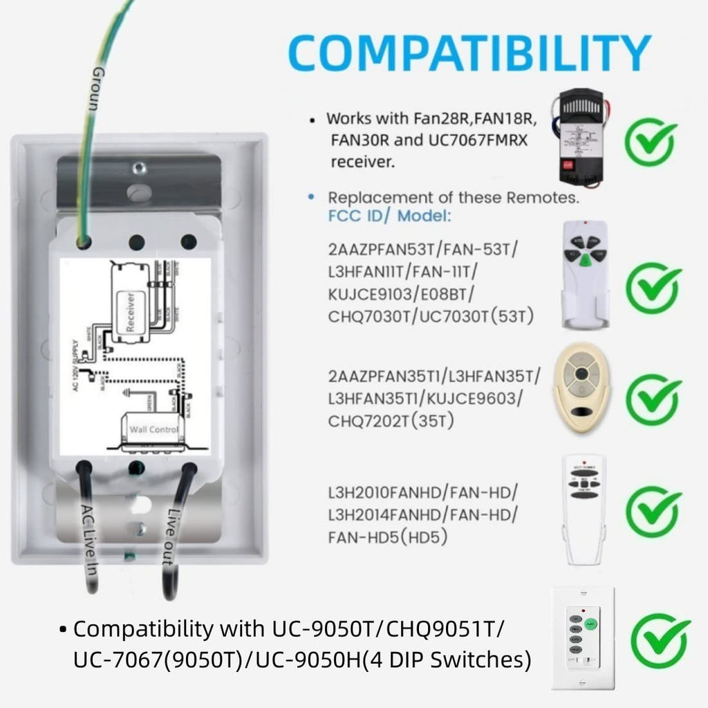 Ceiling Fan Wall Remote Control with Adjustable 3 Speed Light Dimmer F119