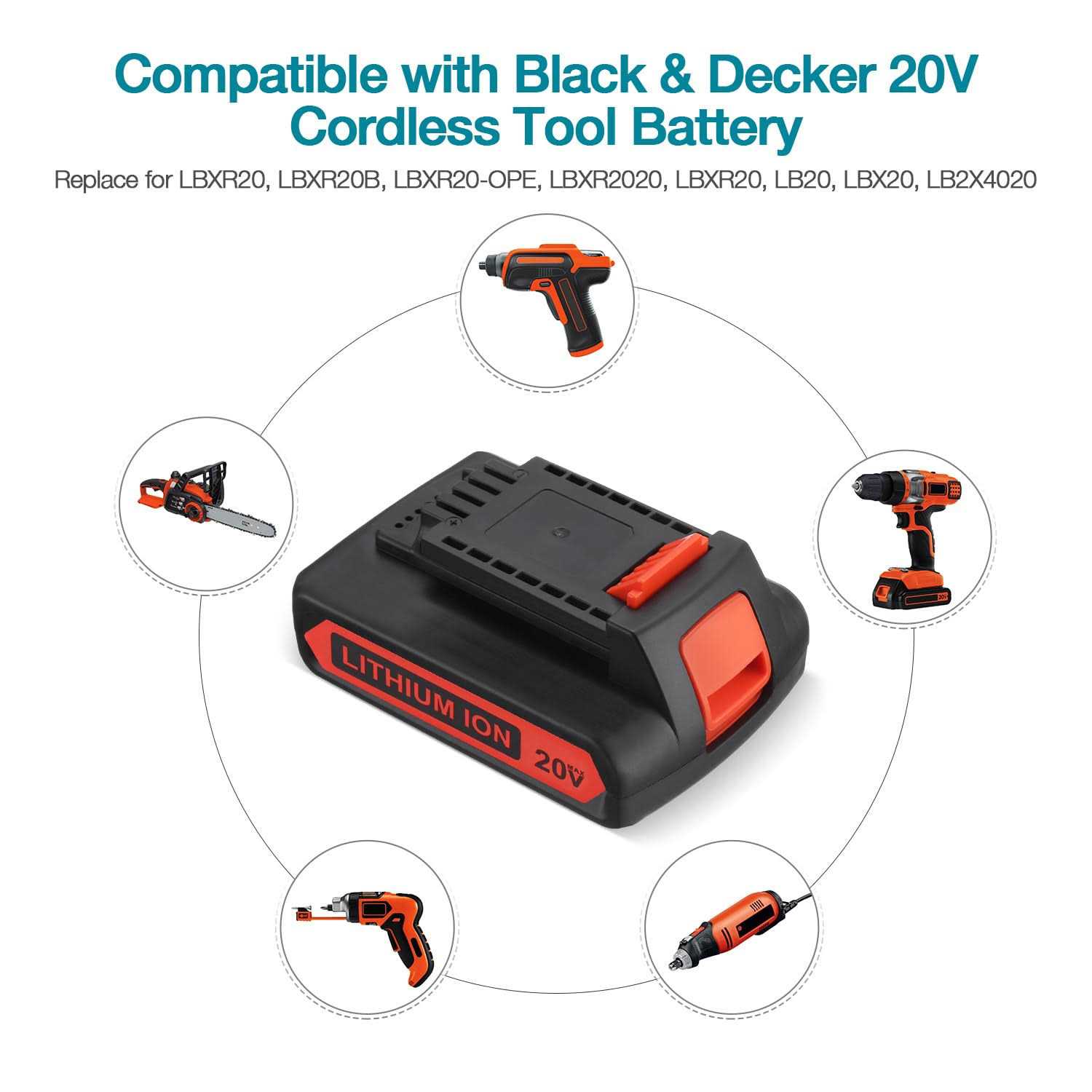 2 Packs 20V Replacement Battery and Charger for 20V Max 3.0Ah Cordless Power Tools L22854