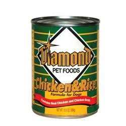 Adult Dogs and Puppies Canned Food B642241