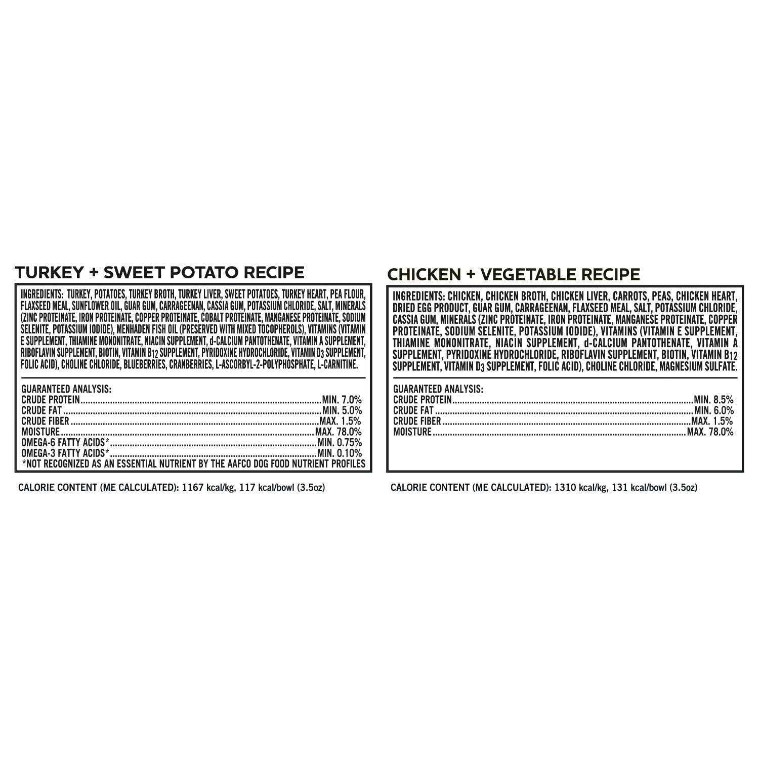 Pate Style Dog Food Variety Pack U22380