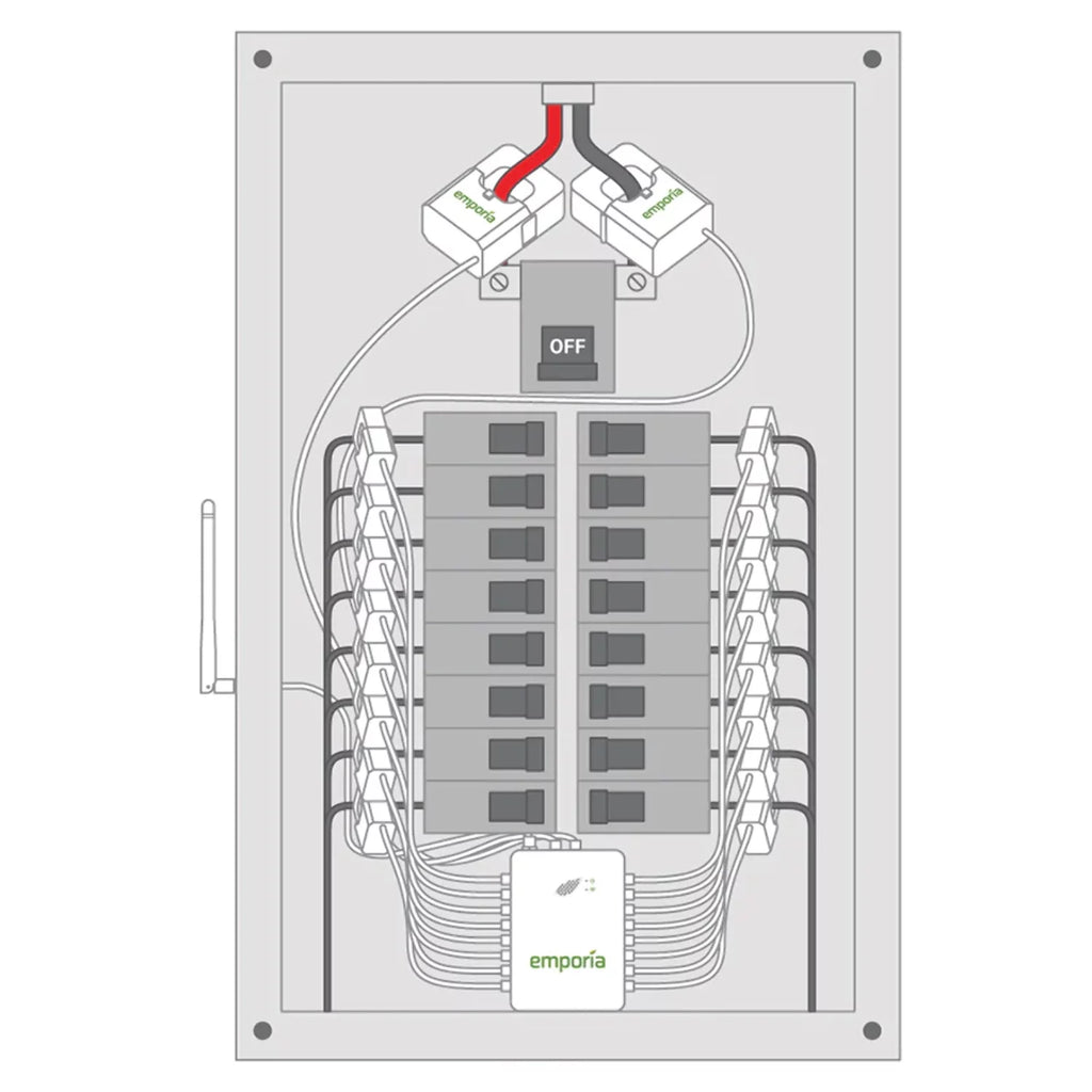 Smart Home Energy Monitor with 16 Circuit Level Sensors Q34927