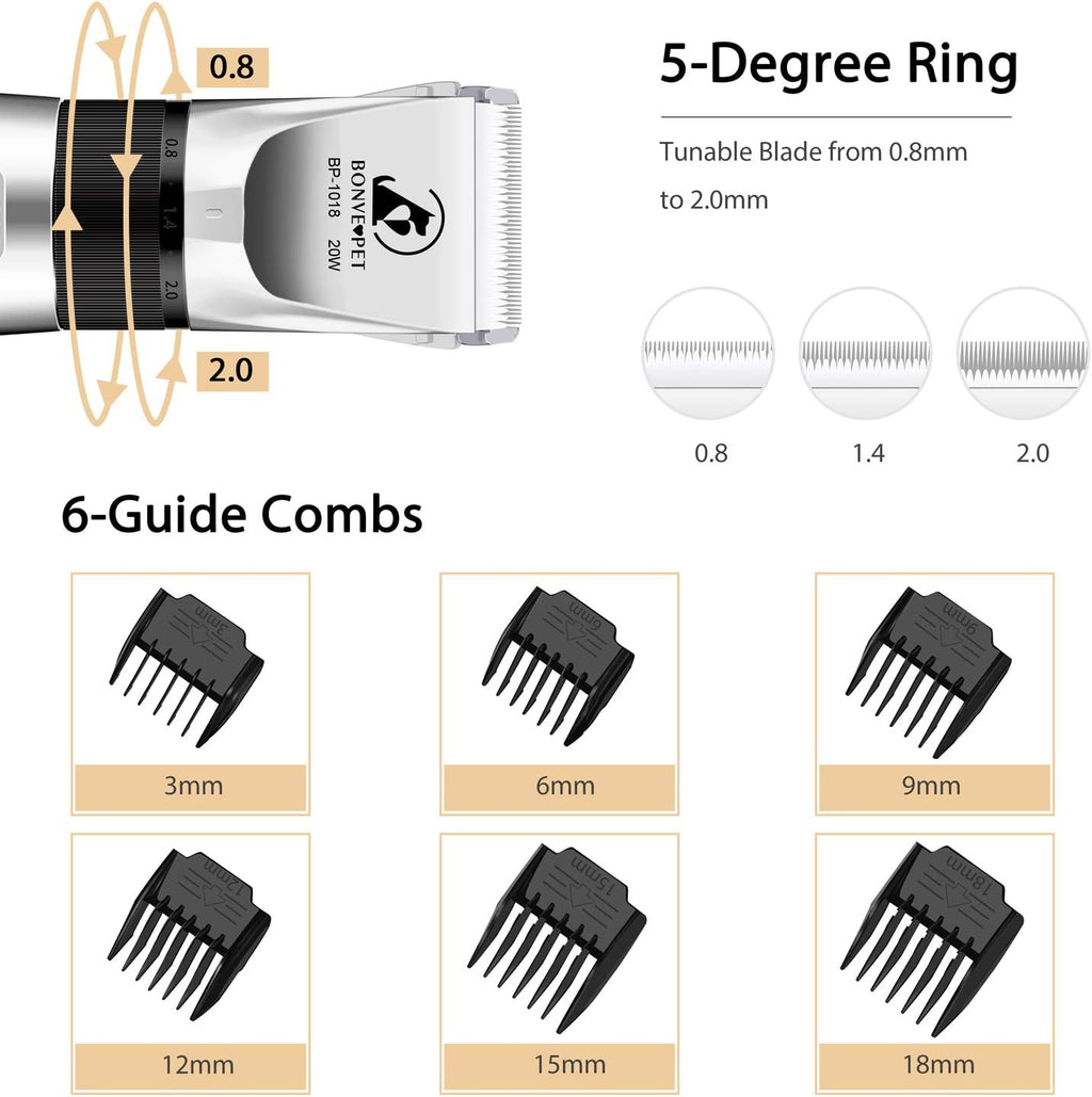Pet Dog Clippers, Quiet Electric Cordless Rechargeable Dog Hair Clippers Pack of 2 B469613