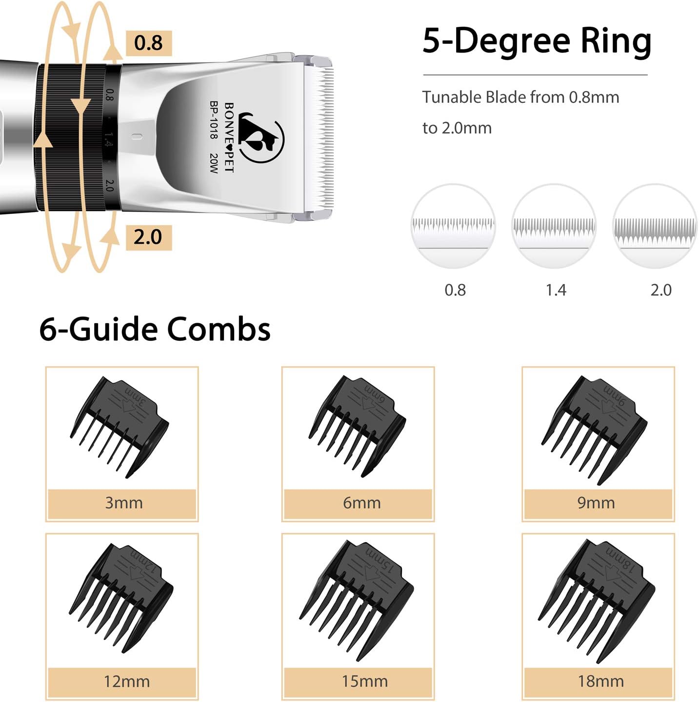 Pet Dog Clippers, Quiet Electric Cordless Rechargeable Dog Hair Clippers Pack of 2 B469613