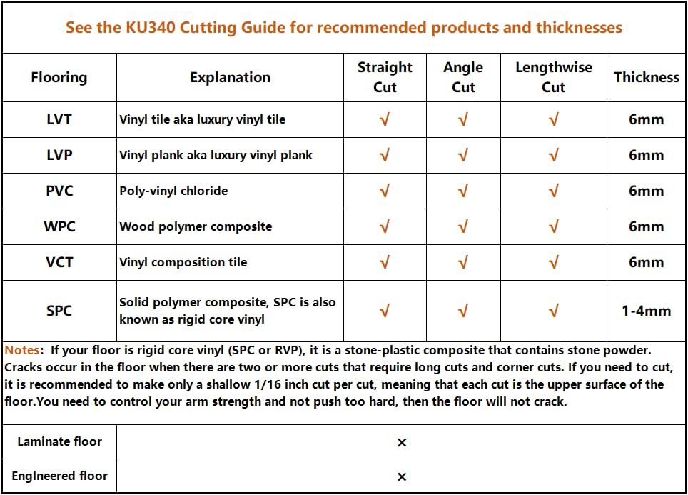 13" Pro Vinyl Floor Cutter for LVP, LVT, SPC, PVC, VCT, WPC and Rigid Core Vinyl Plank Flooring O417879
