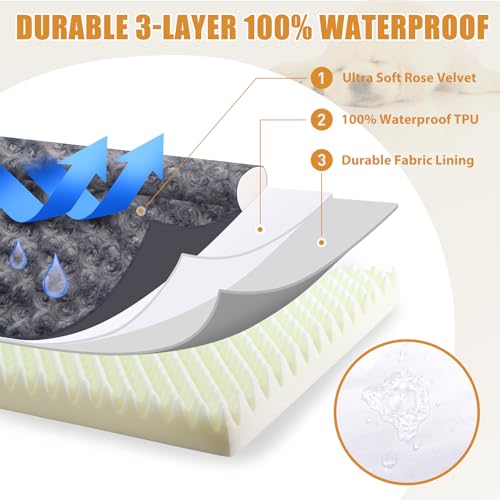 Orthopedic Dog Bed Medium Grey 29 x 18 x 6 Inch I524
