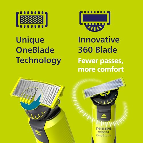 Electric Beard Trimmer and Shaver with 360 Blade S82583